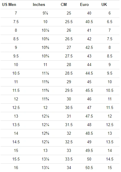 安德玛美国官网尺码怎么选安德玛美国官网尺码对照表