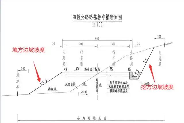 公路土方路基资料填写说明