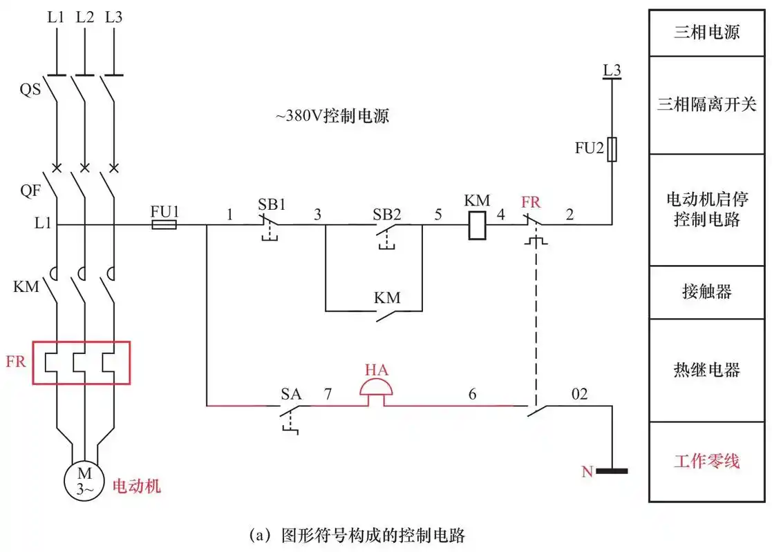 过载报警,按钮启停,有电源信号灯的电动机380v控制电路