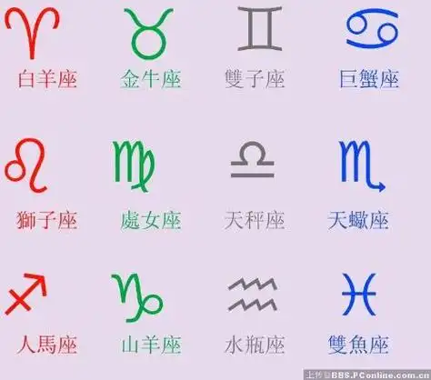 星座的符号是什么