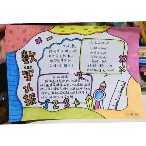 数学小报二年级