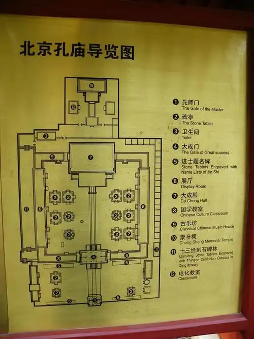 参观北京孔庙的照片(5)