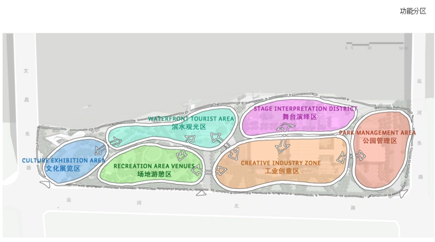 [江苏]扬州东区运河公园景观设计文本(ppt 106页)