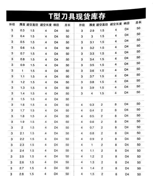 批发零售t型钨钢铣刀4mm6mm8mm钨钢t型槽铣刀 t型刀梯形立铣刀