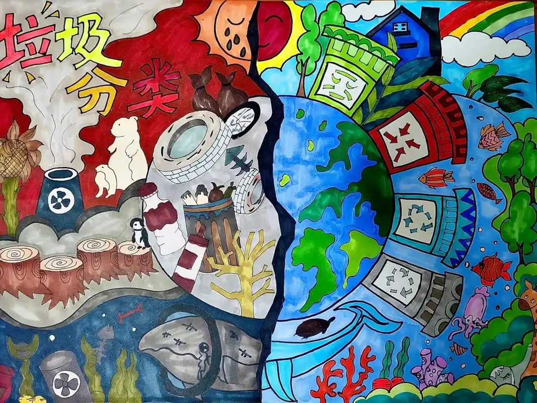垃圾分类丨保护地球主题绘画