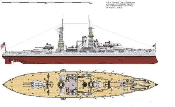舰船欣赏:美国海军内华达级战列舰