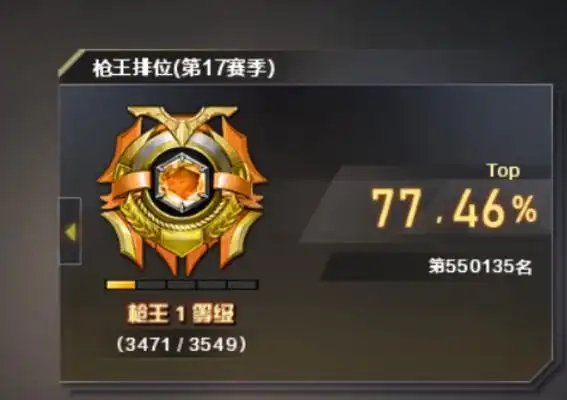 cf枪王排位18赛季什么时候结束