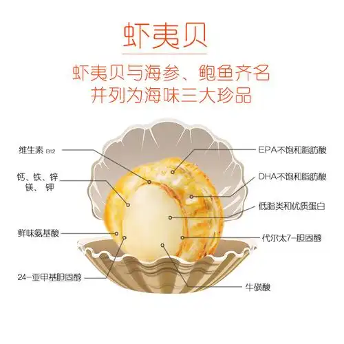 需拍3份扇贝肉鲜活冷冻新鲜超大扇贝蒜蓉粉丝鲜冻海鲜