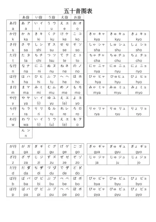 日语50音图打印版