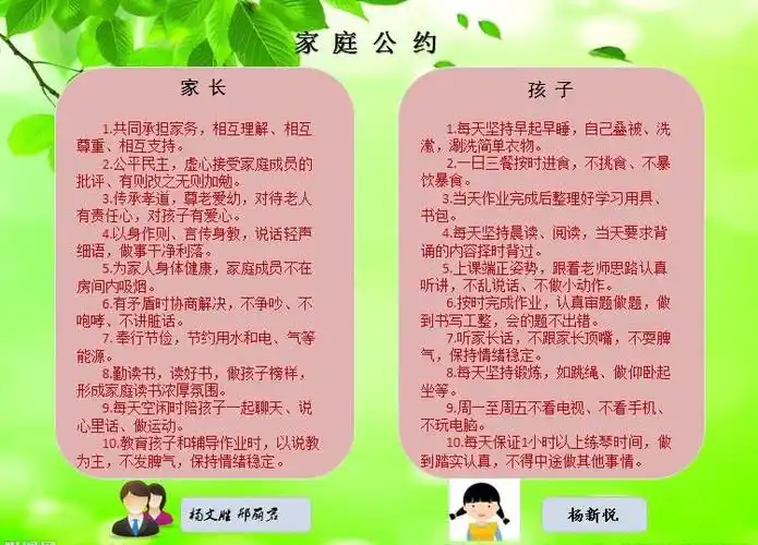 二一班 相"约"相伴--家庭公约制定活动