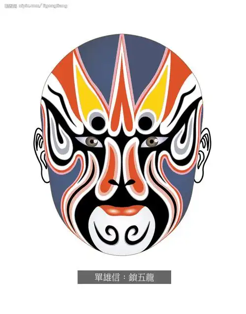 京剧脸谱15单雄信锁五龙