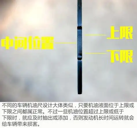 机油尺什么时候看最准 发动机机油尺什么时候看准确