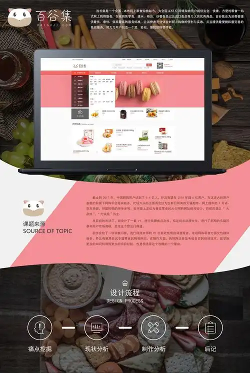 毕业设计-"百谷集"购物网站|网页|企业官网|王鹏举yeah - 原创作品