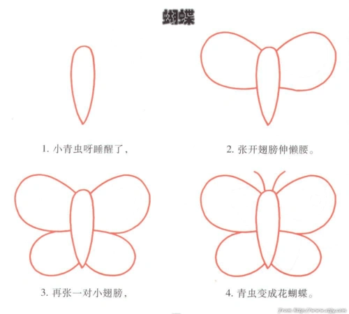 儿童简笔画280张图 儿童学画 幼儿绘画 儿童图片 幼儿学画画 幼儿图画