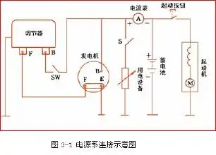 发电机,充电瓶,怎么接线图