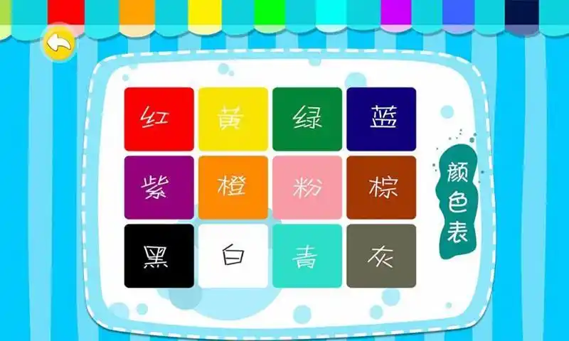 三原色刺激 宝宝对对比度强烈的颜色也较敏感,红色,黄色,蓝色,这