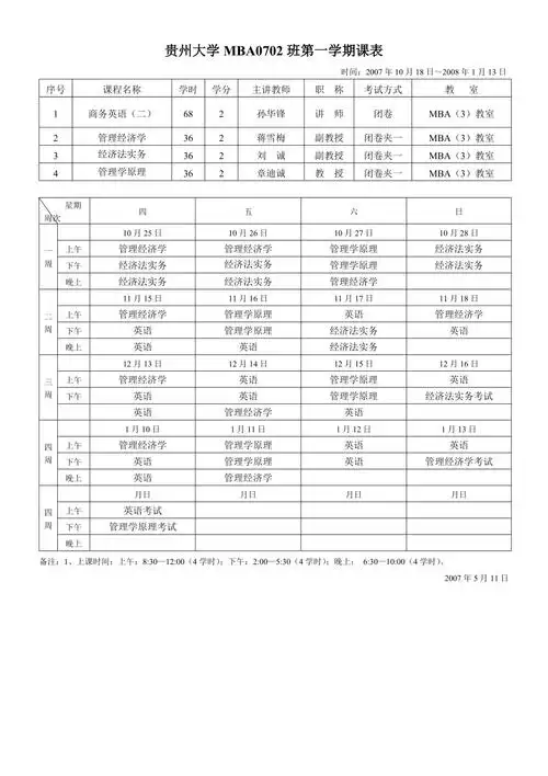 贵州大学mba0702班第一学期课表