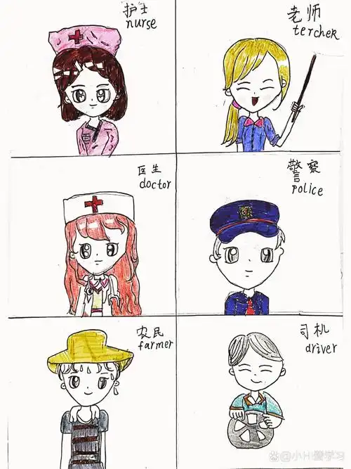 职业人物简笔画#卡通职业人物形象