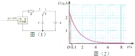 在"用传感器观察电容器的充电和放电"实验中,电路图如图(1).