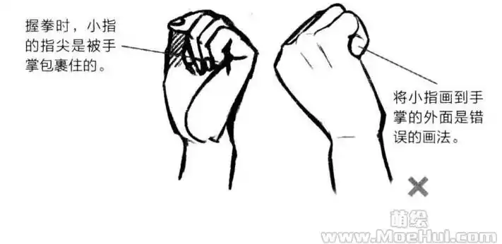 零基础漫画入门17典型手部动作的画法