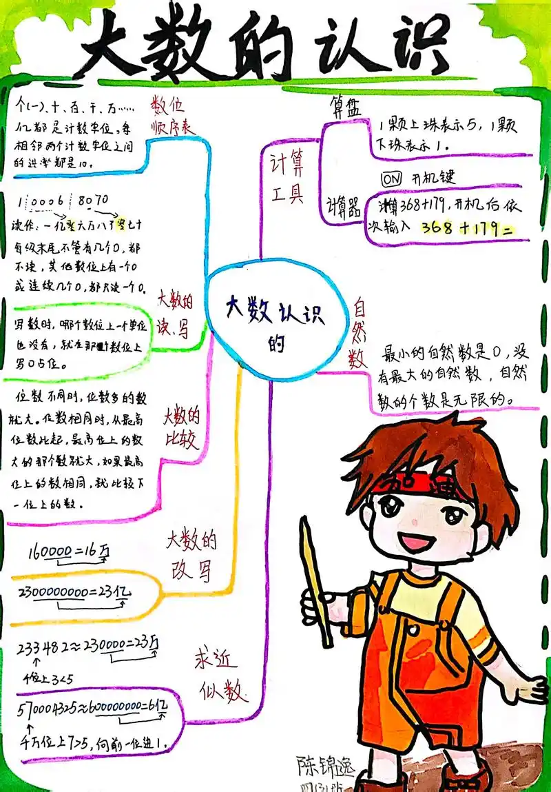 四年级三班大数的认识单元思维导图欣赏