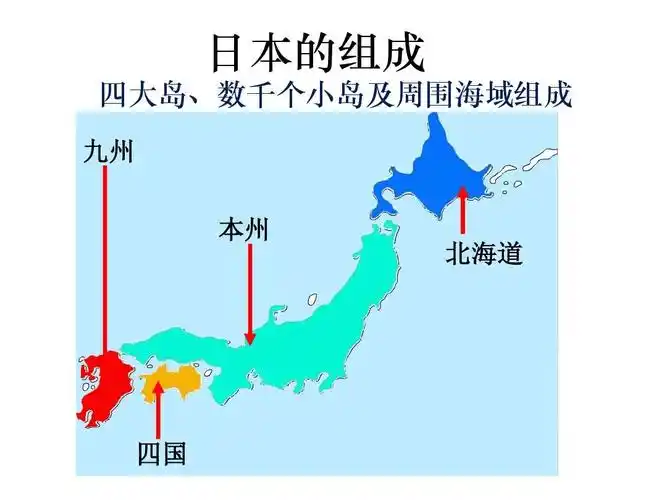 我的地理课件:日本ppt