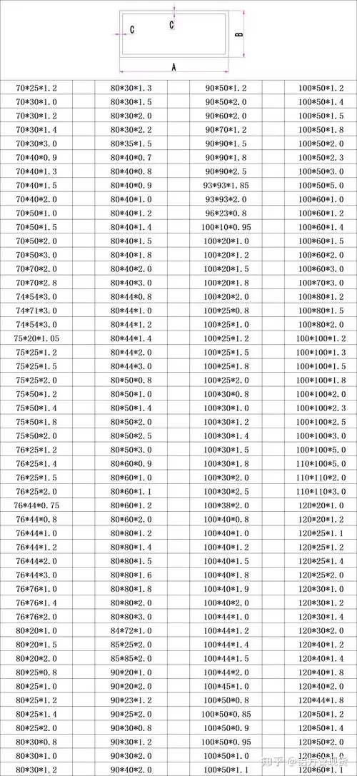 铝方管尺寸铝方管规格