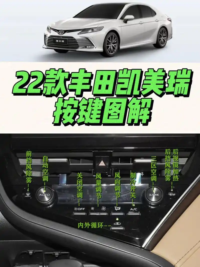 22款丰田凯美瑞按键图解.这是八代凯美瑞的按键说明,需要的小 - 抖音