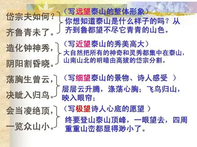 杜甫诗三首《望岳》《春望》《石壕吏》ppt课件(1)_2