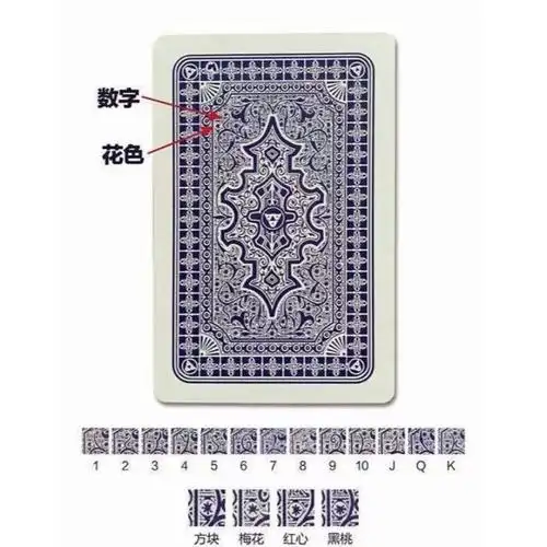 3a2020新款魔术扑克牌背面图案认牌特殊牌创意道具定制送图解