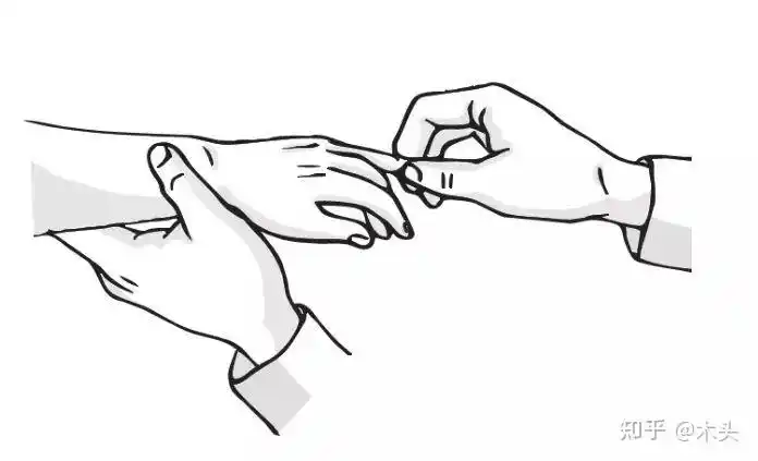 捻法【操作】用拇指指纹面与示指侧面或指纹面相对捏住施术部位,拇指