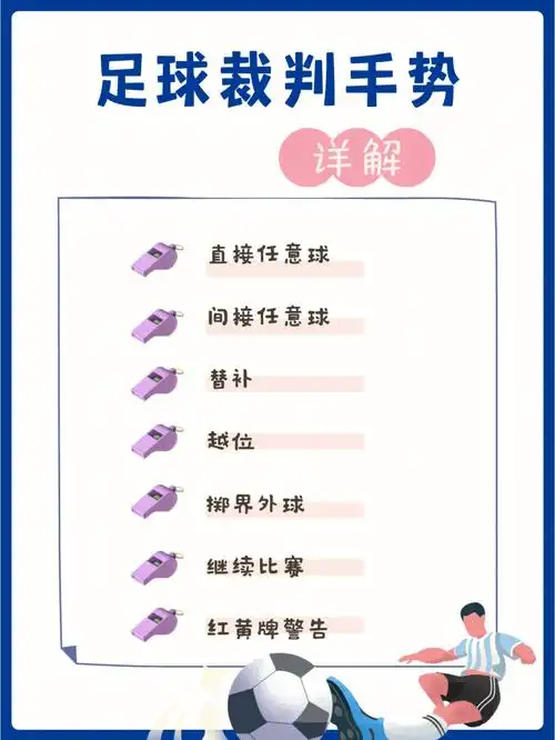 你必须了解的足球裁判手势图解71建议收藏77