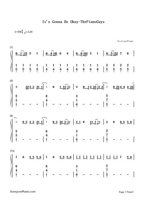 its gonna be okay-the piano guys-钢琴谱文件(五线谱,双手简谱,数字