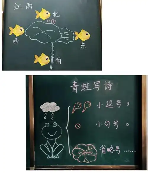 一笔一画,勾勒语文色彩——一年级语文组板书