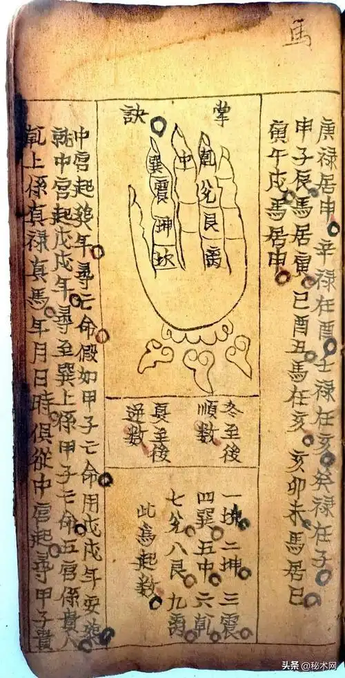 《阳宅秘传》地理书两册