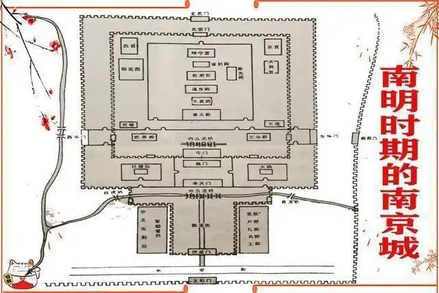 古代城池建筑南京城在东晋南宋南明三个时期的布局如何