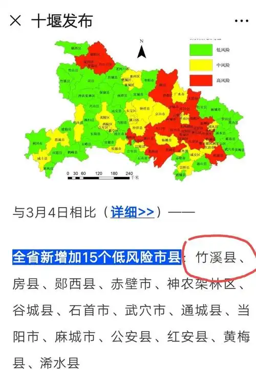 看这就是你们的辛苦付出换来的竹溪己经是低风险县啦!