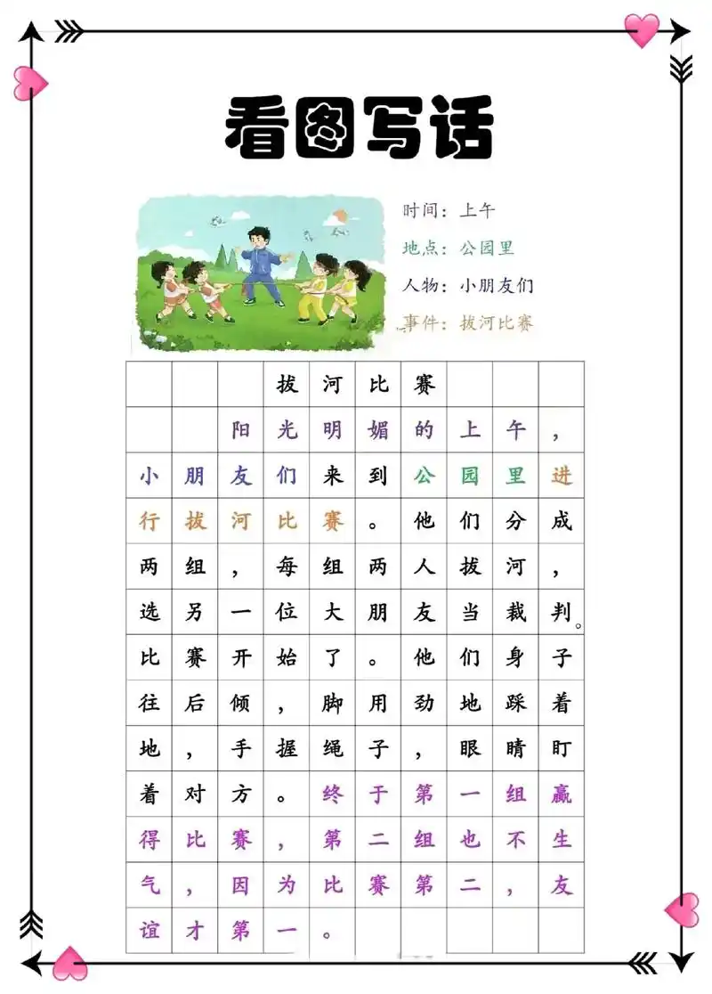 二年级看图写话50篇.看图写话不会写,有了它,超多篇范文.暑 - 抖音