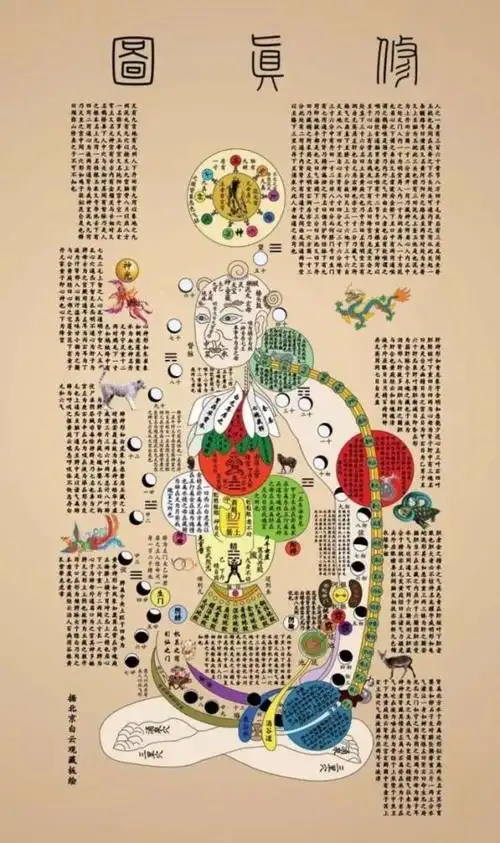 道长传授怎样才能通小周天