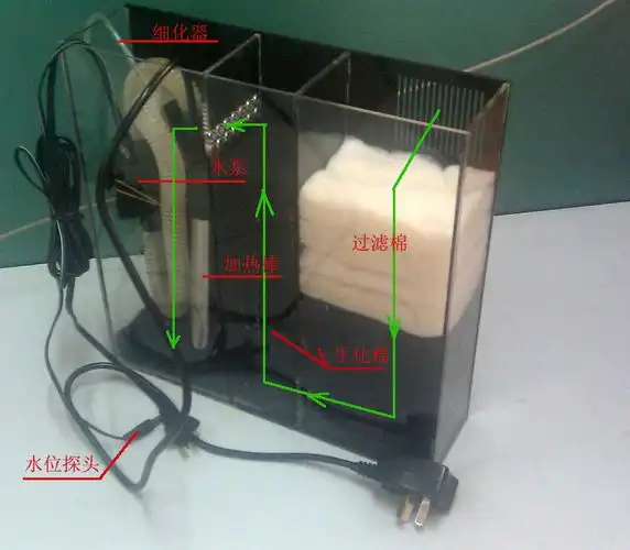 diy鱼缸测过滤怎么做?/求图