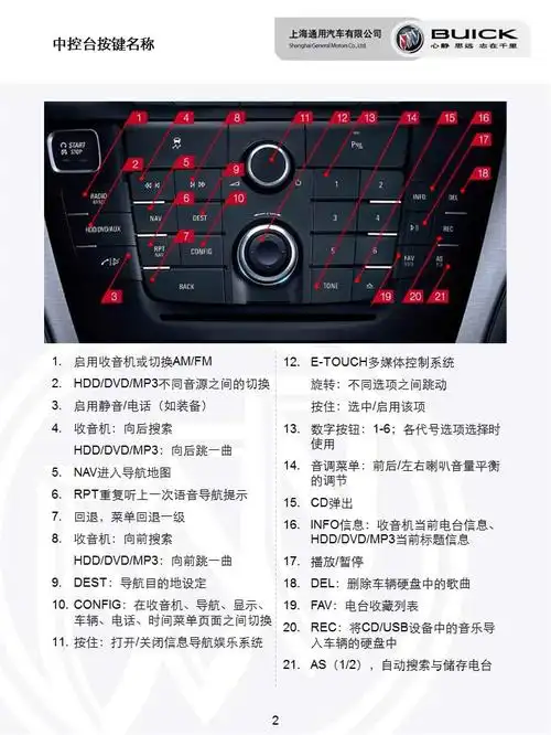 别克新一代君威按键操作.ppt