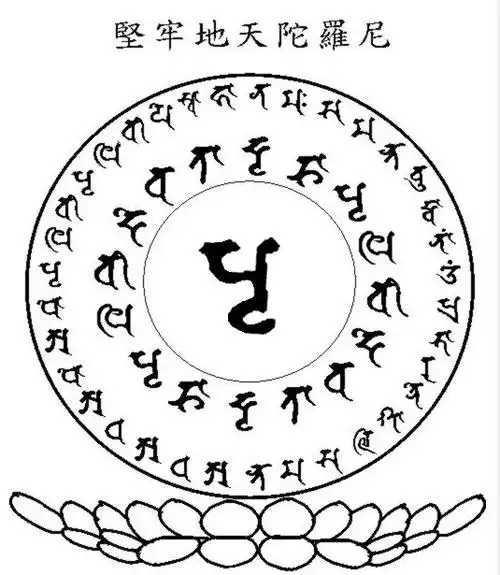 能令精气充盈开智慧得神通富贵无极的地天神咒