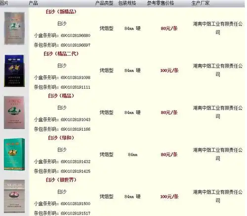 白沙香烟价格表和图片白沙香烟多少钱