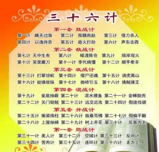 三十六计隔岸观火_三十六计_个人图书馆最新学习资料