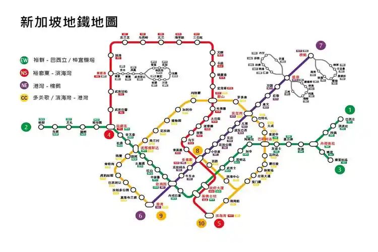 美丽新加坡:人像人文篇(一)