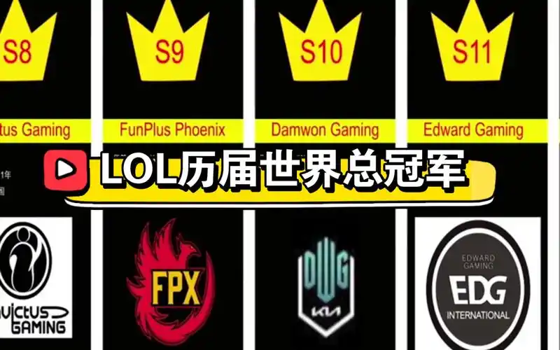 盘点lol英雄联盟历届世界总冠军