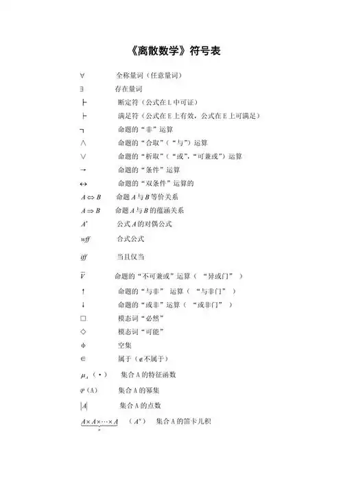 离散数学符号表