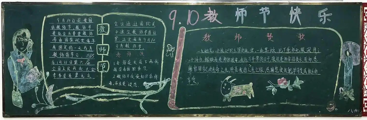 信宜市洪冠中学2019年庆祝教师节黑板报评比