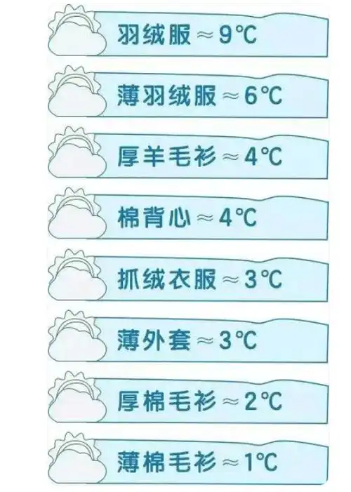 "保暖爷爷"驾到,给娃穿衣太严实只露两只小眼睛,网友:笑翻了_孩子_小