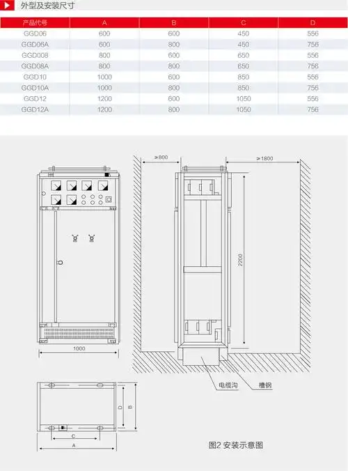 ggd低压成套开关柜